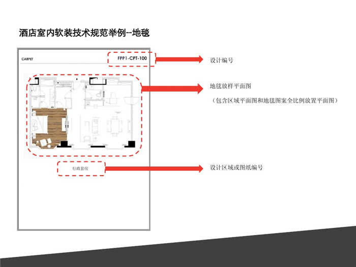 連鎖酒店設(shè)計標(biāo)準(zhǔn)化設(shè)計 　